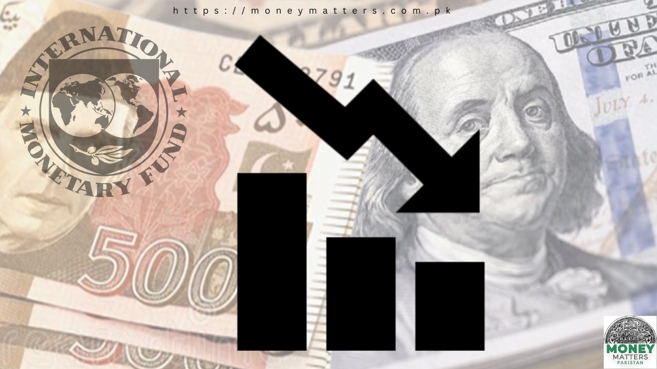 PKR devaluation